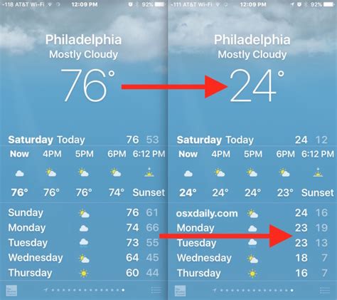 Mostly cloudy More Details. . Temperature today fahrenheit